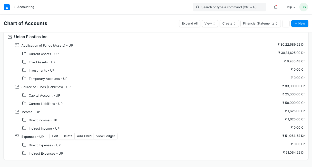chart of accounts tree