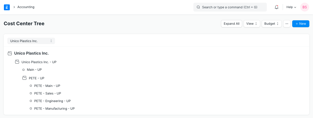chart of cost center
