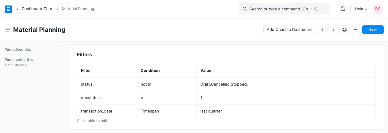 dashboard chart filter