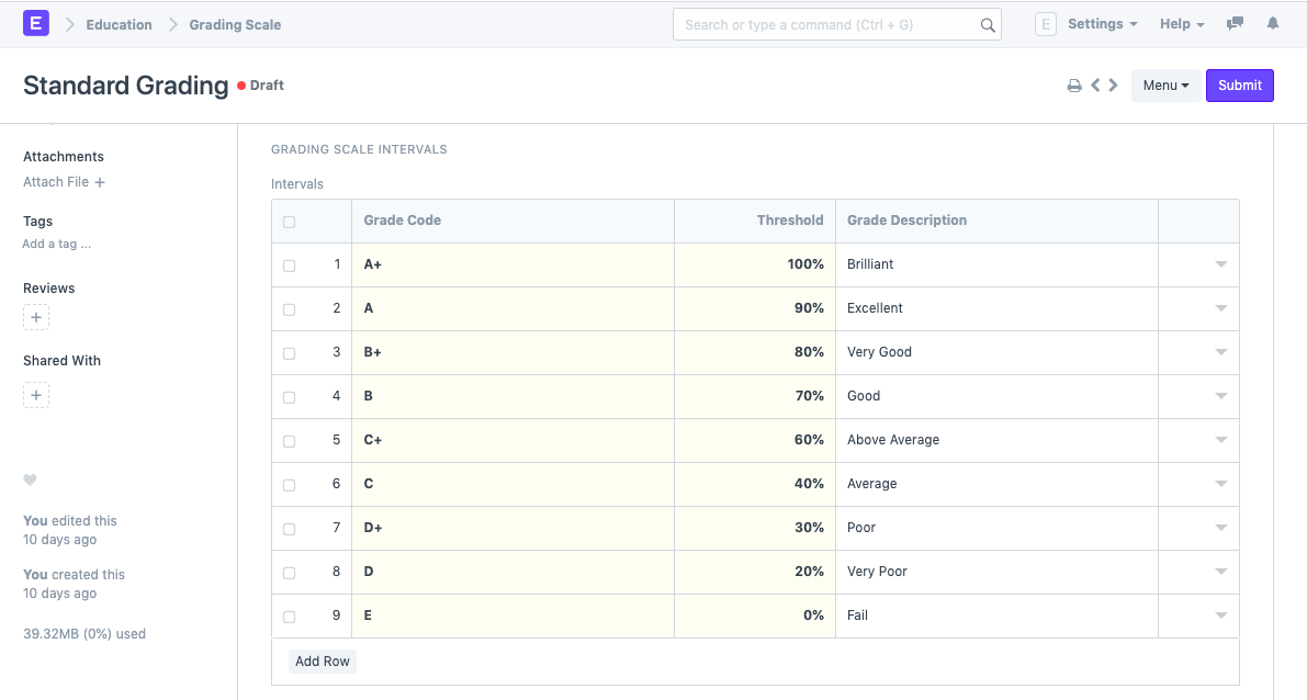 education grading scale 1