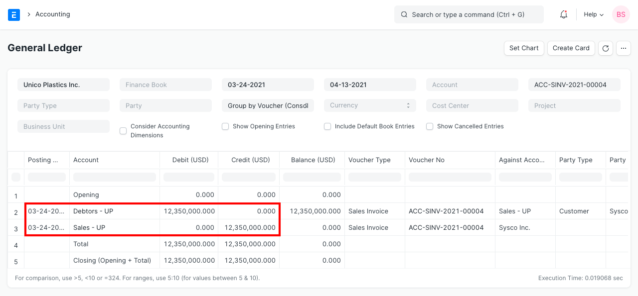 ledger updates on sales invoice submission