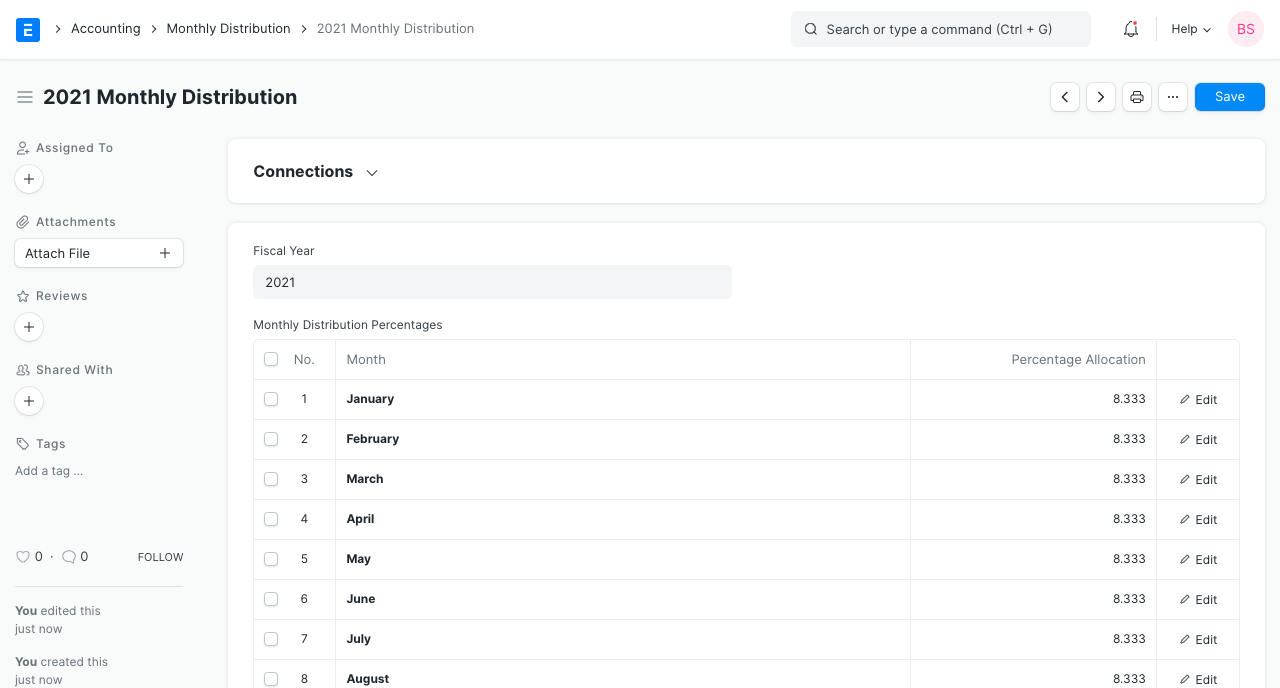 monthly budget distribution