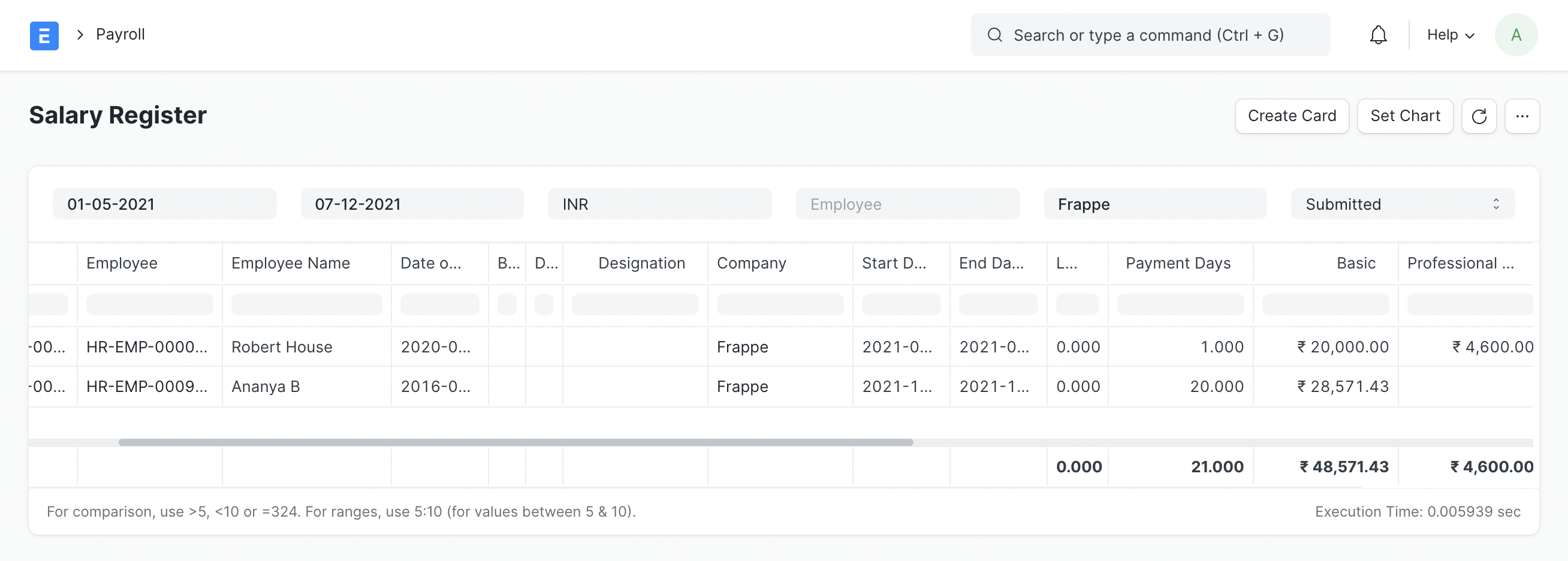 monthly salary register