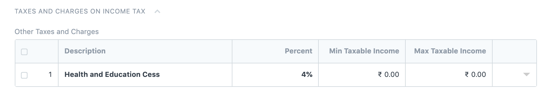 other taxes on income tax