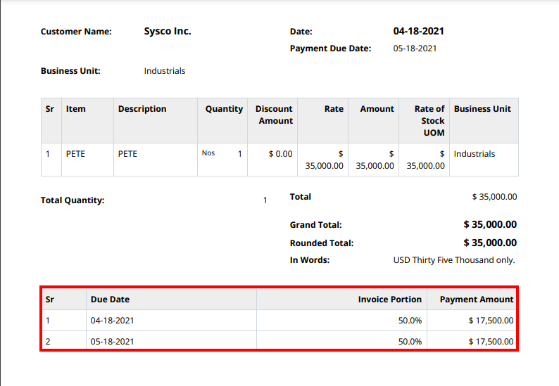 payment term in invoice