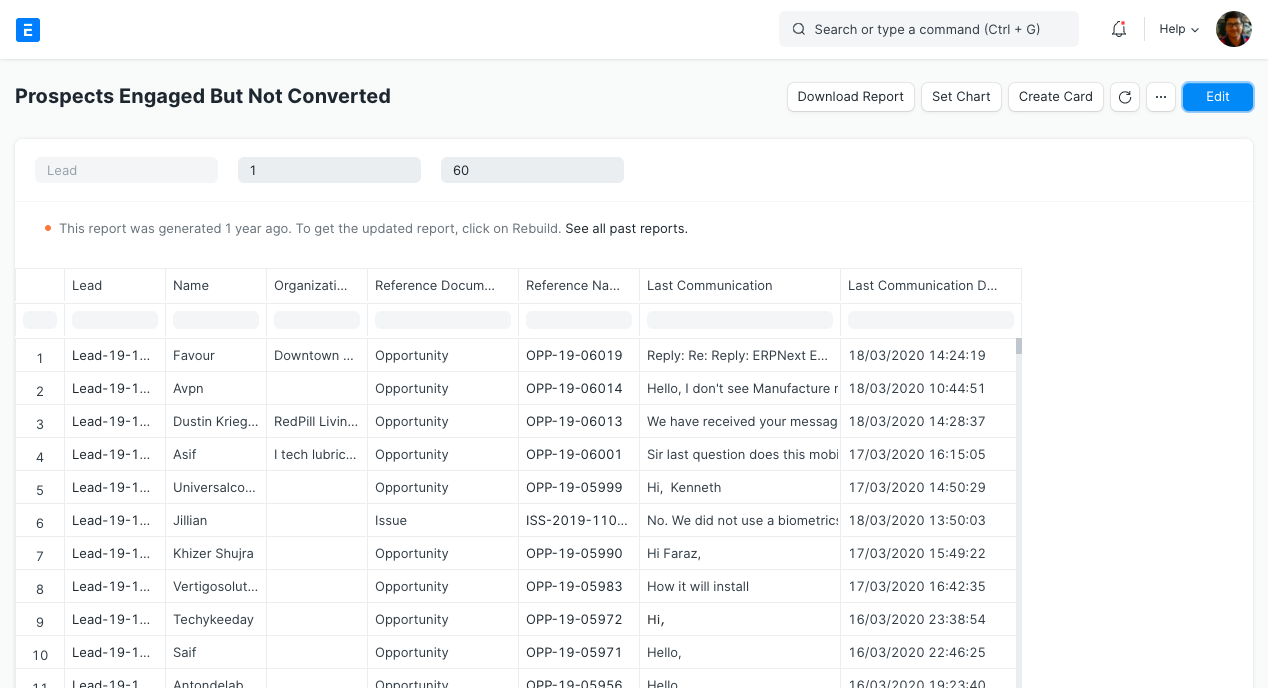 prospects engaged but not converted