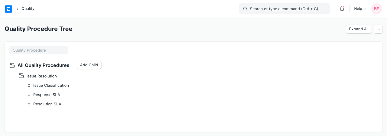 quality procedure tree
