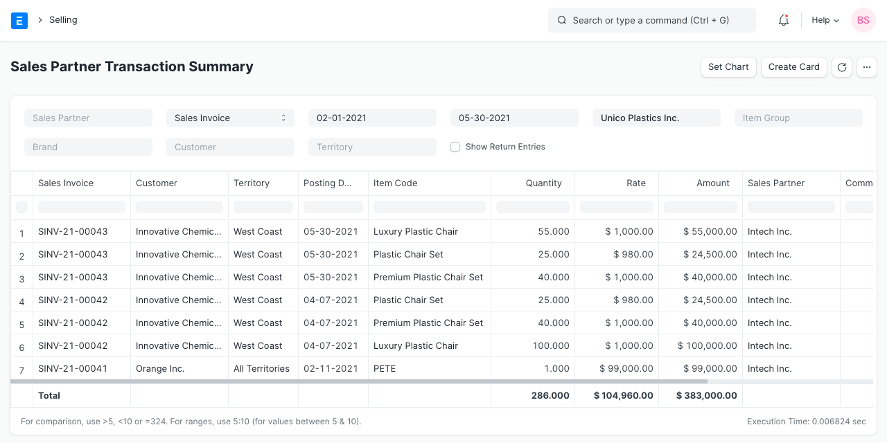 sales partner commission item