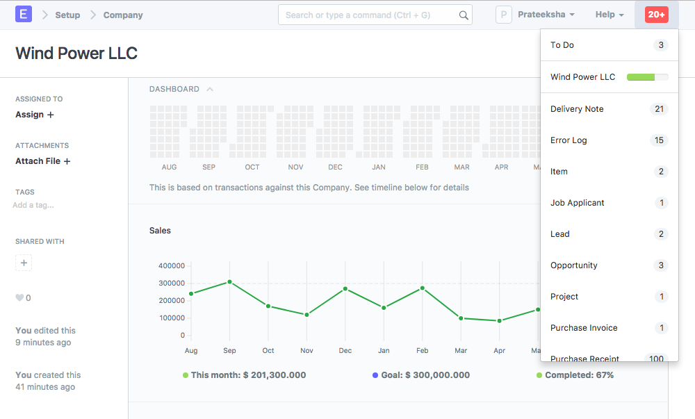 sales goal notification