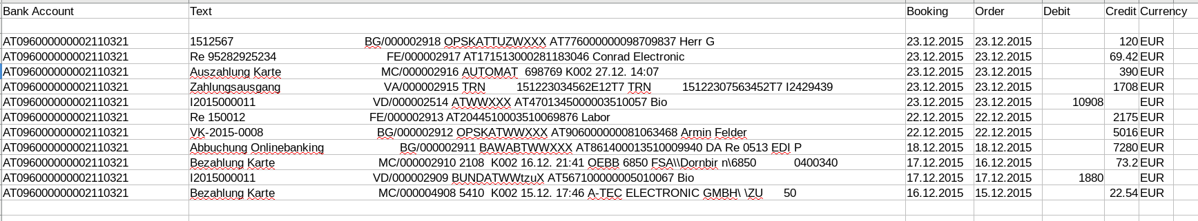 sample bank statement