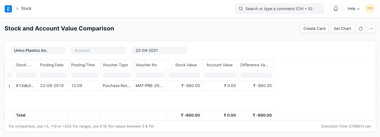 stock value account value comparison