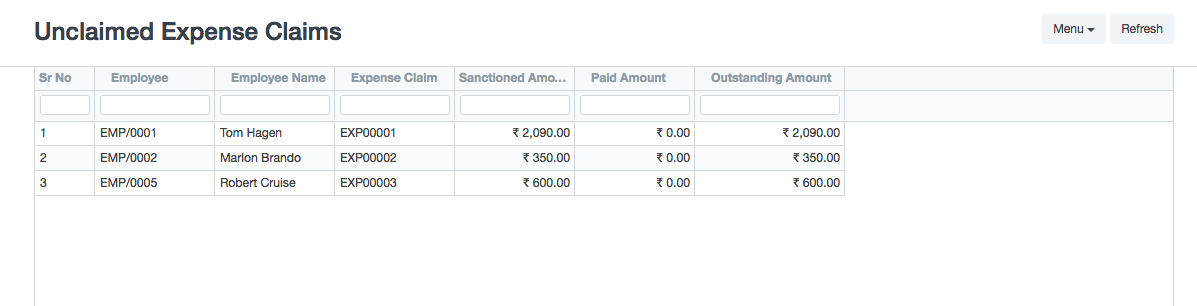 unclaimed expense claims