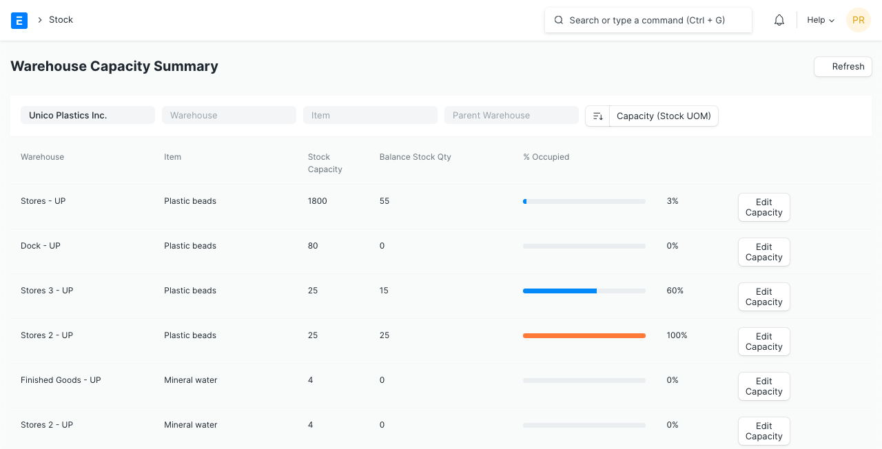 warehouse capacity summary